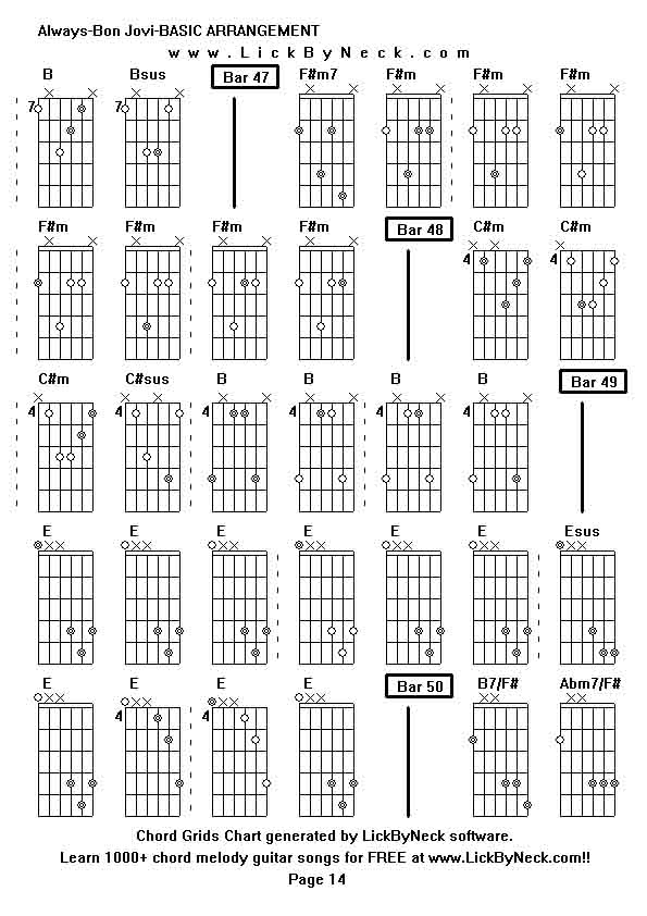 Chord Grids Chart of chord melody fingerstyle guitar song-Always-Bon Jovi-BASIC ARRANGEMENT,generated by LickByNeck software.